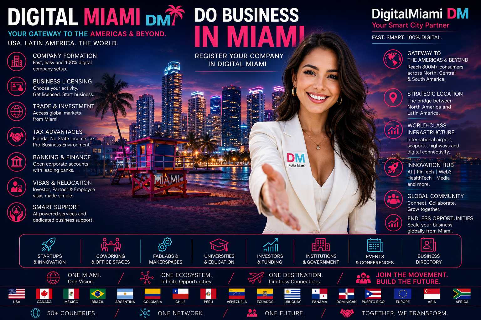 banner-miami-777